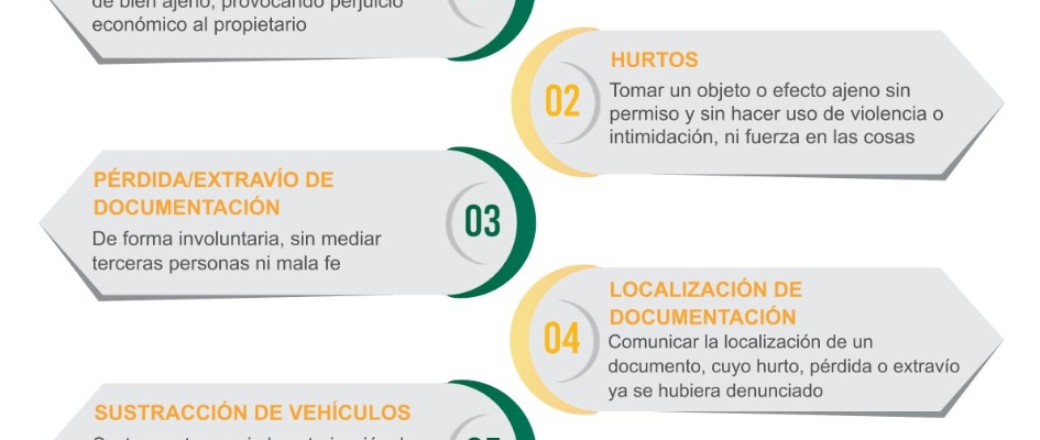 CARTEL DENUNCIA TELEMÁTICA_11_1-1